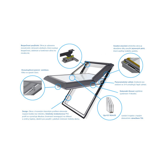 Plastové střešní okno SKYLIGHT SUPRO