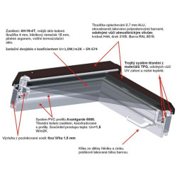 Plastové střešní okno SKYLIGHT 78 x 98 PREMIUM