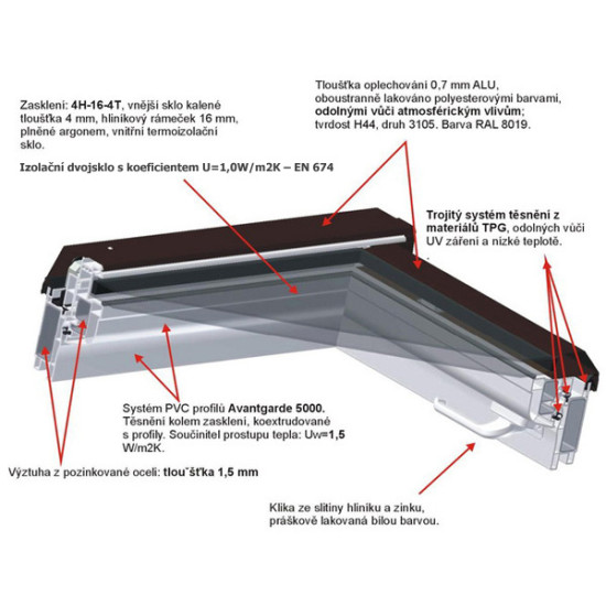 Plastové střešní okno SKYLIGHT 78 x 98 PREMIUM