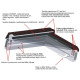 Plastové střešní okno SKYLIGHT 78 x 98 PREMIUM